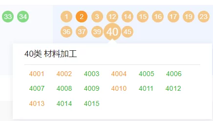 检索工具都有哪些(四个常用检索工具) 6 检索工具都有哪些(四个常用检索工具) 6