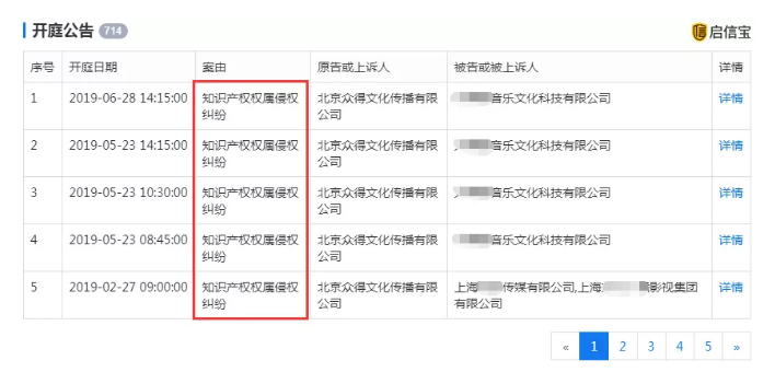 不侵权！小岳岳的五环之歌胜诉了！