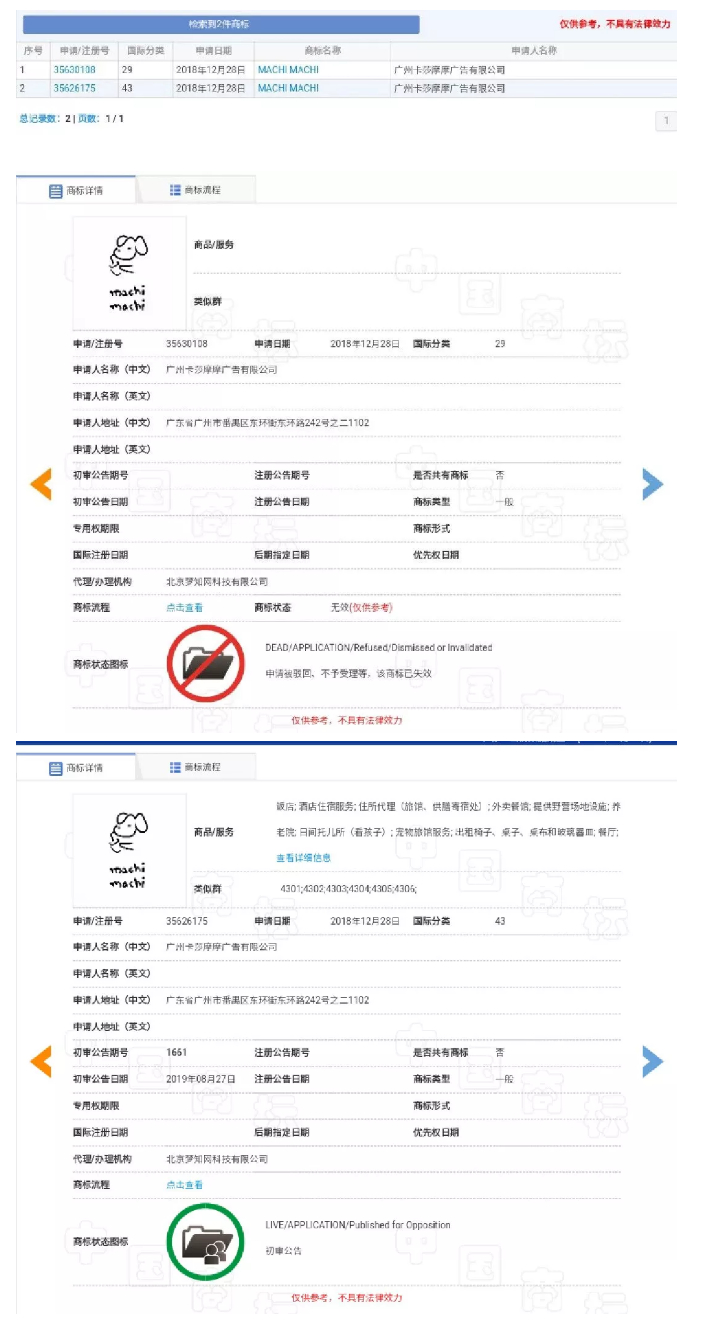 成功申请了94个商标，看周杰伦玩转IP布局