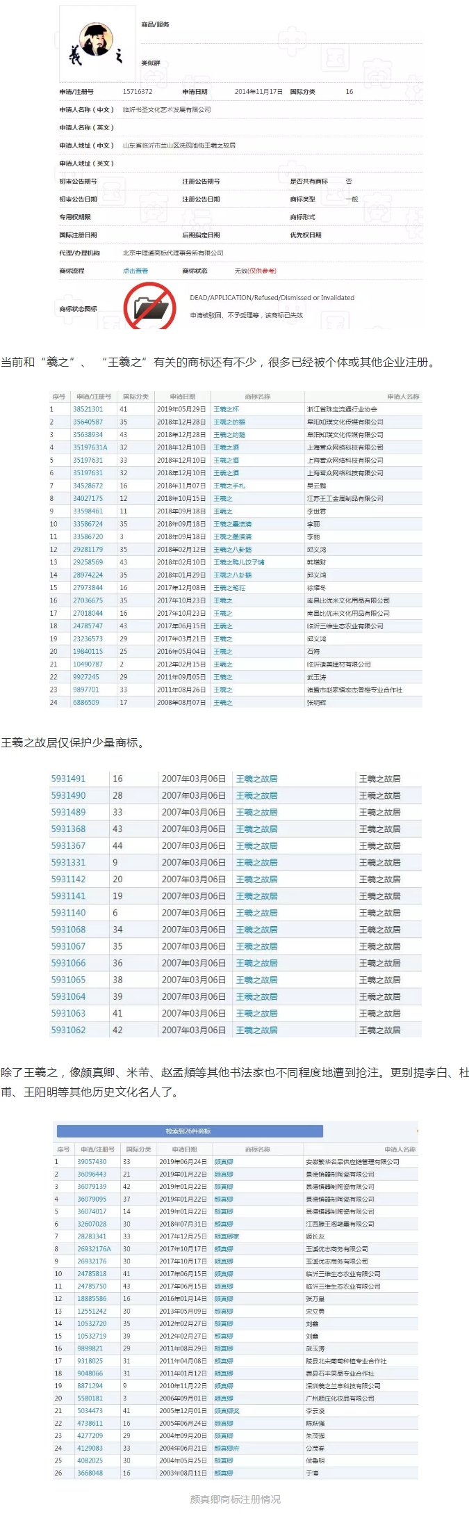 估值125万的“羲之”被拍卖，历史名人商标快要被抢光了！