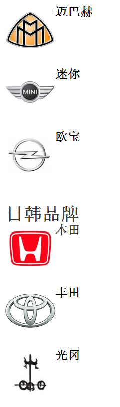 终于收齐了所有汽车商标,不要当汽车文盲 终于收齐了所有汽车商标,不要当汽车文盲
