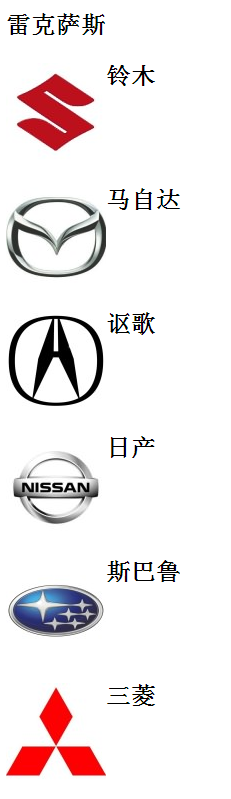 终于收齐了所有汽车商标,不要当汽车文盲 终于收齐了所有汽车商标,不要当汽车文盲