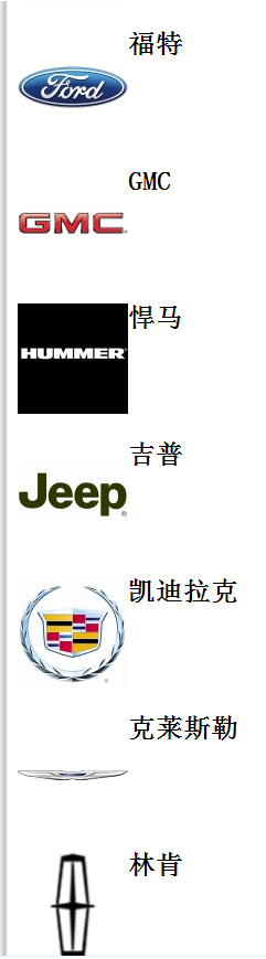 终于收齐了所有汽车商标,不要当汽车文盲 终于收齐了所有汽车商标,不要当汽车文盲