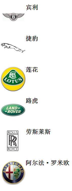 终于收齐了所有汽车商标,不要当汽车文盲 终于收齐了所有汽车商标,不要当汽车文盲