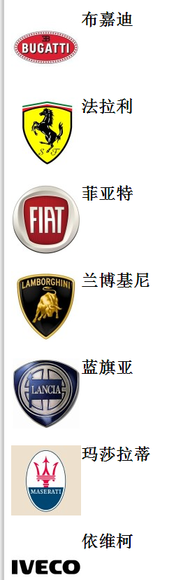 终于收齐了所有汽车商标,不要当汽车文盲 终于收齐了所有汽车商标,不要当汽车文盲