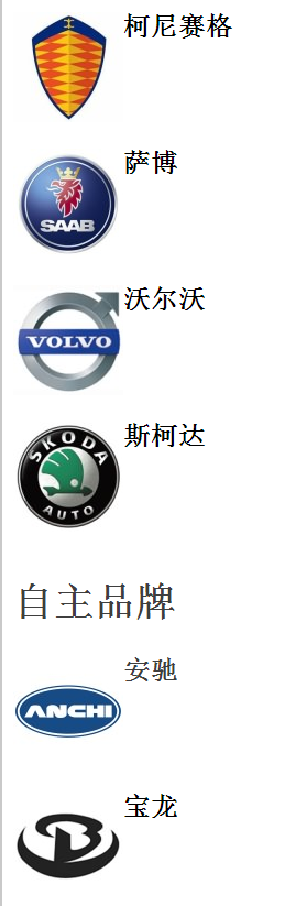 终于收齐了所有汽车商标,不要当汽车文盲 终于收齐了所有汽车商标,不要当汽车文盲