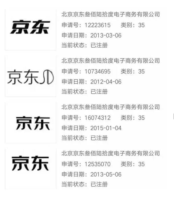 “京东”商标被撤销!为什么刘强东却笑了? “京东”商标被撤销!为什么刘强东却笑了?