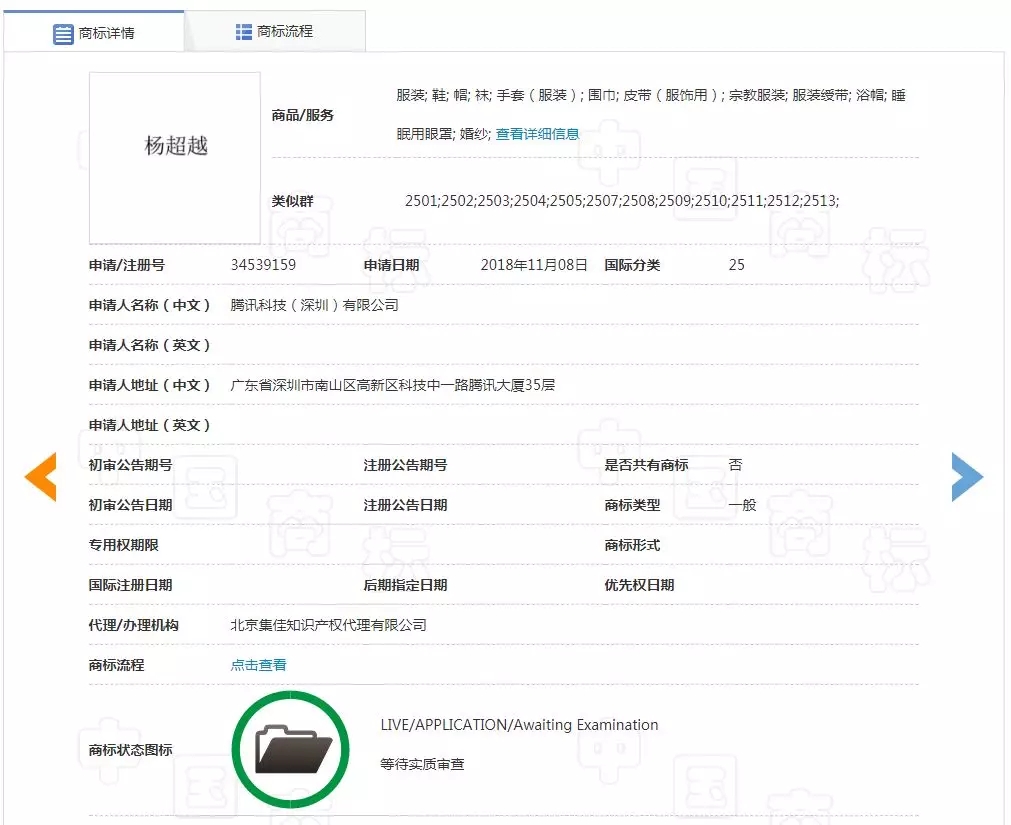 “杨超越”商标被注册了11次？火箭少女杨超越又火到了商标圈？