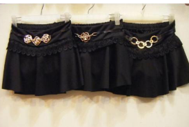 裙裤商标注册属于什么分类