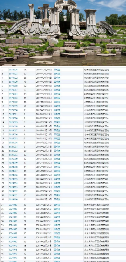 你相信巴黎圣母院有一天会消失吗？