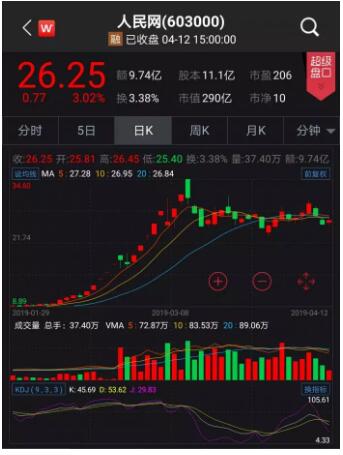 裁判员亲自下场比赛，这下子还有运动员什么事吗？？